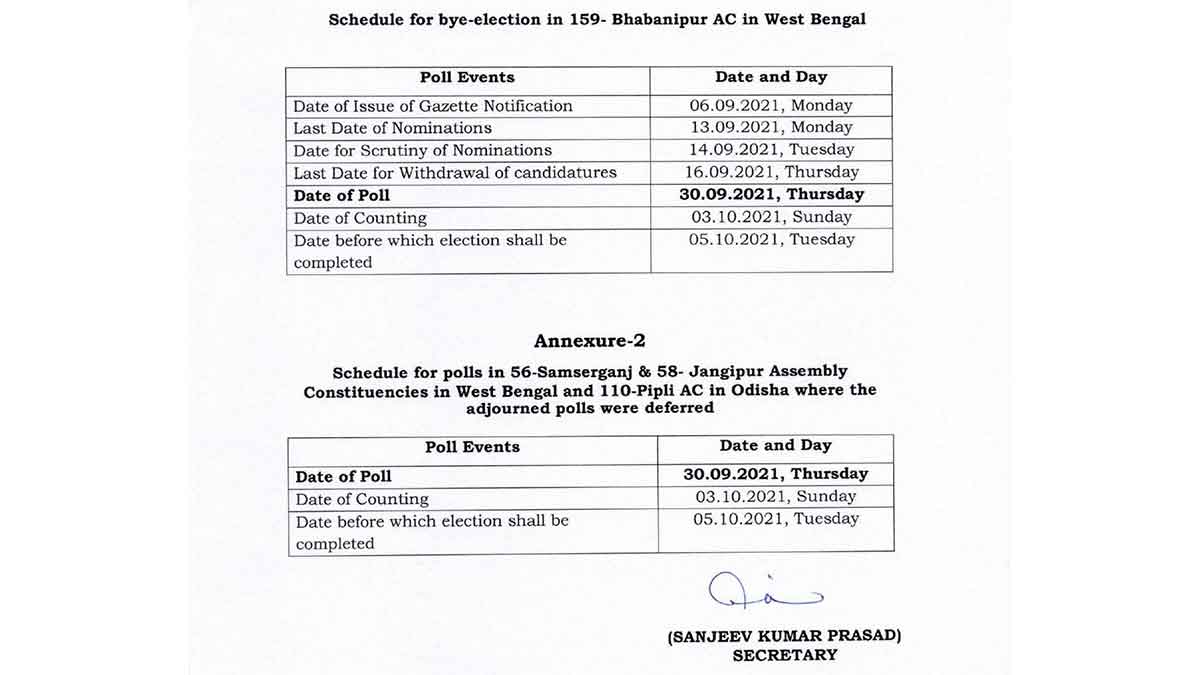 Schedule-of-by-elections-in-west-bengal